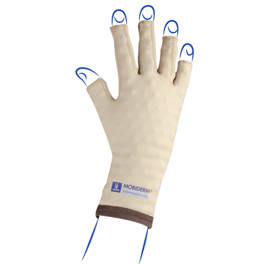 Gant Mobiderm® Standard