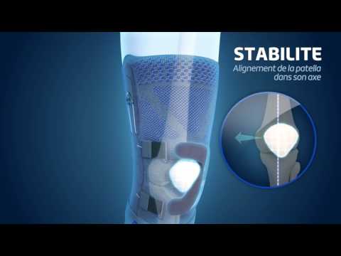 Thuasne - Genouillère rotulienne Patella Reliever