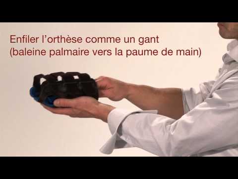 Manugib Trauma Poignet