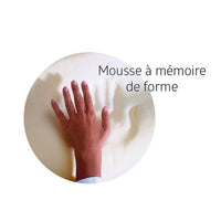 Oreiller anatomique à mémoire de forme Soft